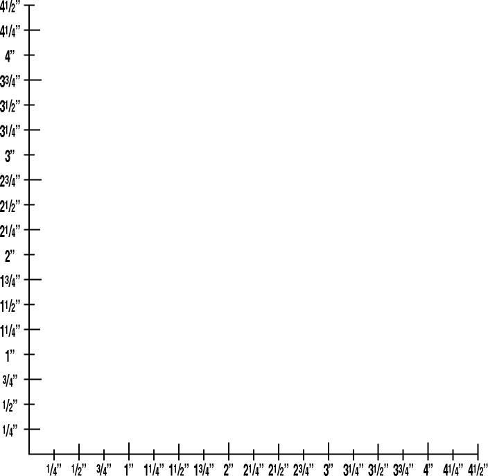ruler